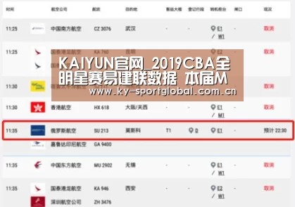 KAIYUN官网_2019CBA全明星赛易建联数据 本届MVP由约瑟夫(图2) 开云入口