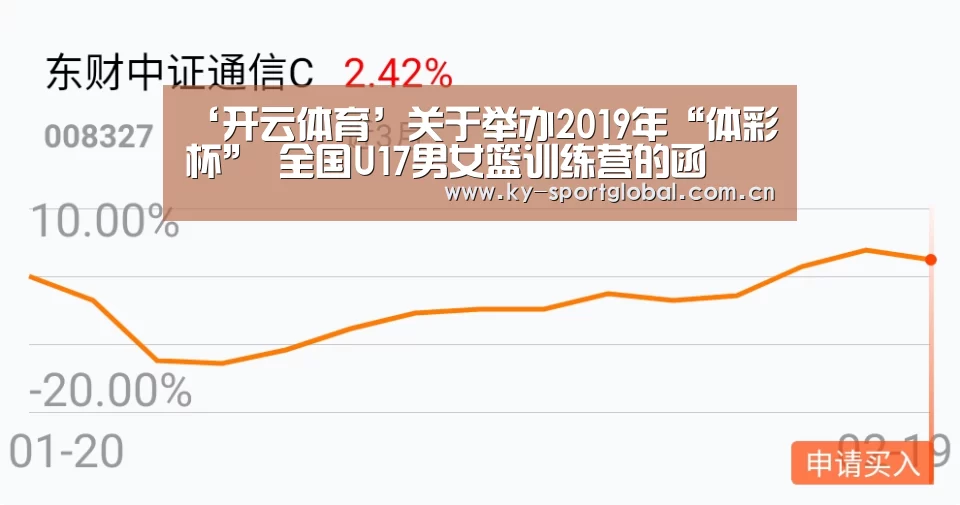 ‘开云体育’关于举办2019年“体彩杯” 全国U17男女篮训练营的函(图3) 开云入口
