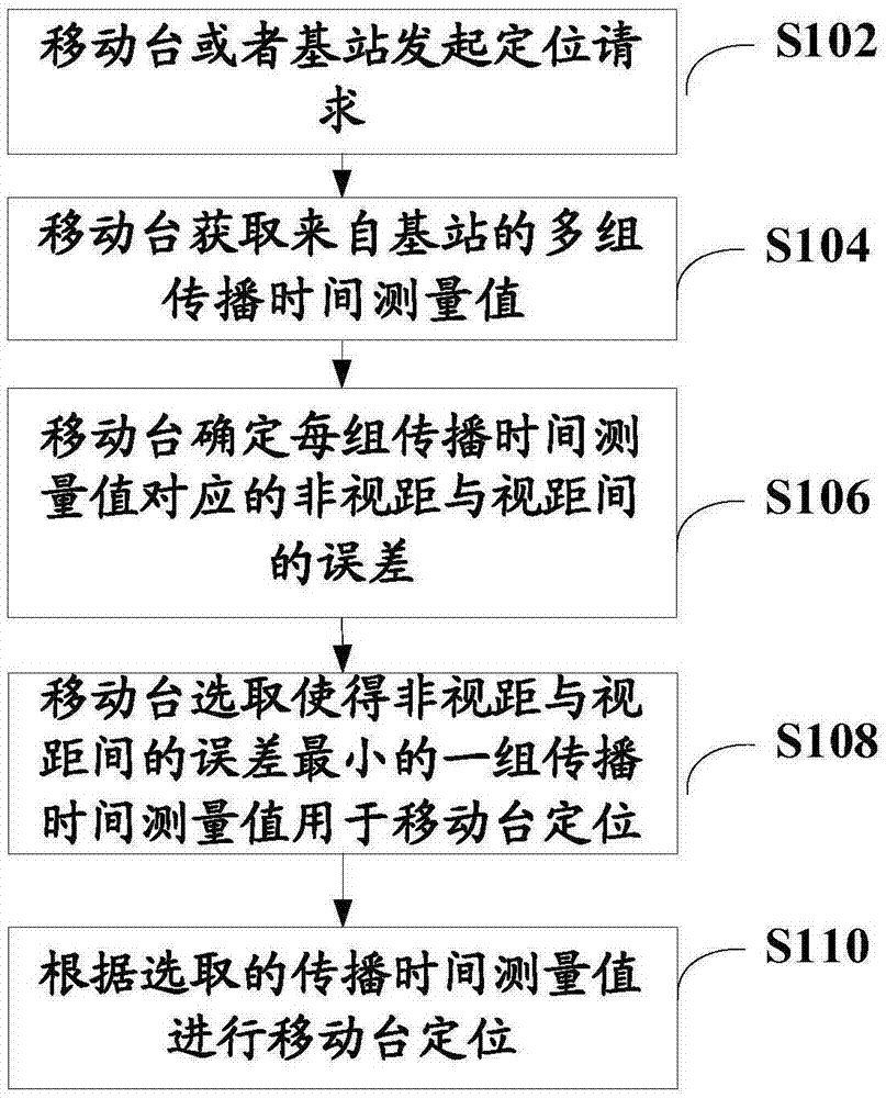 开云体育