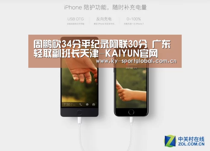 周鹏砍34分平纪录阿联30分 广东轻取副班长天津-KAIYUN官网(图3) 开云体育数据中心